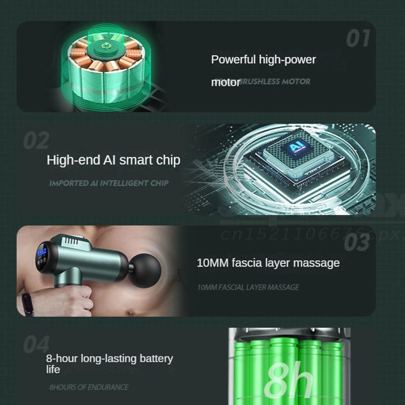 99 Level Muscle Massage Gun