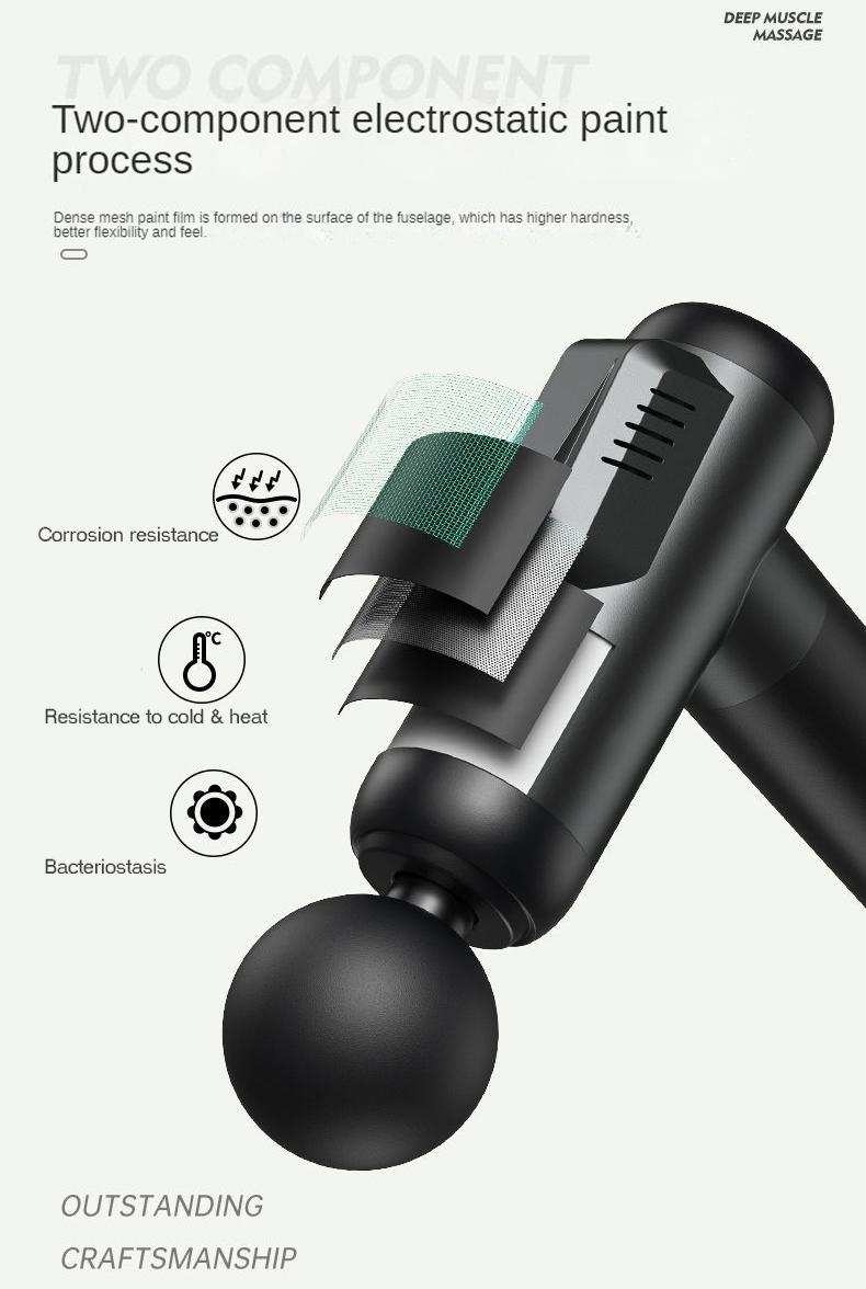 99 Level Muscle Massage Gun