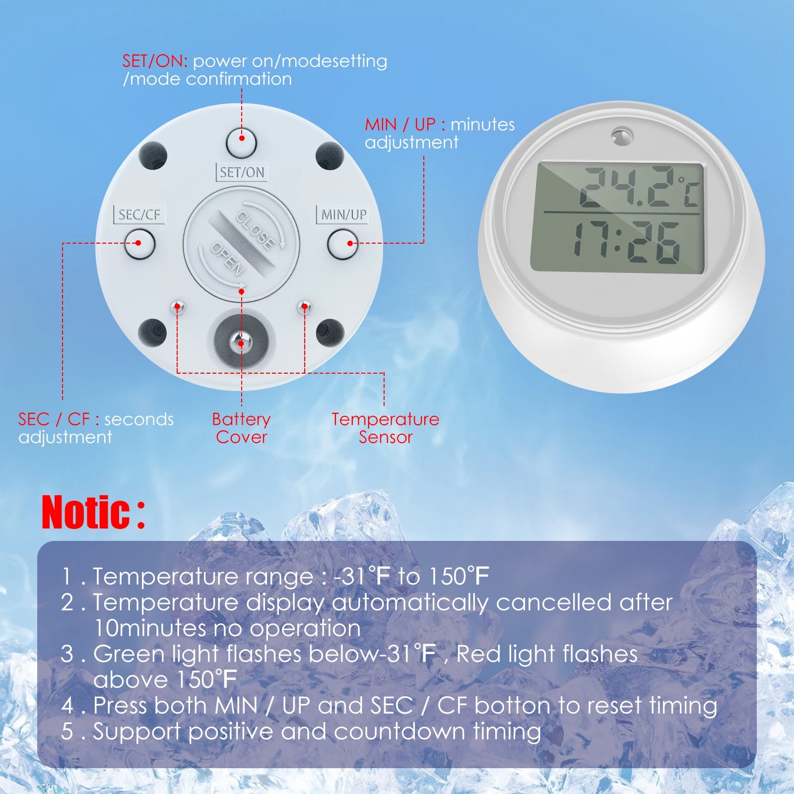 2 in 1 Floating Ice Bath Thermometer