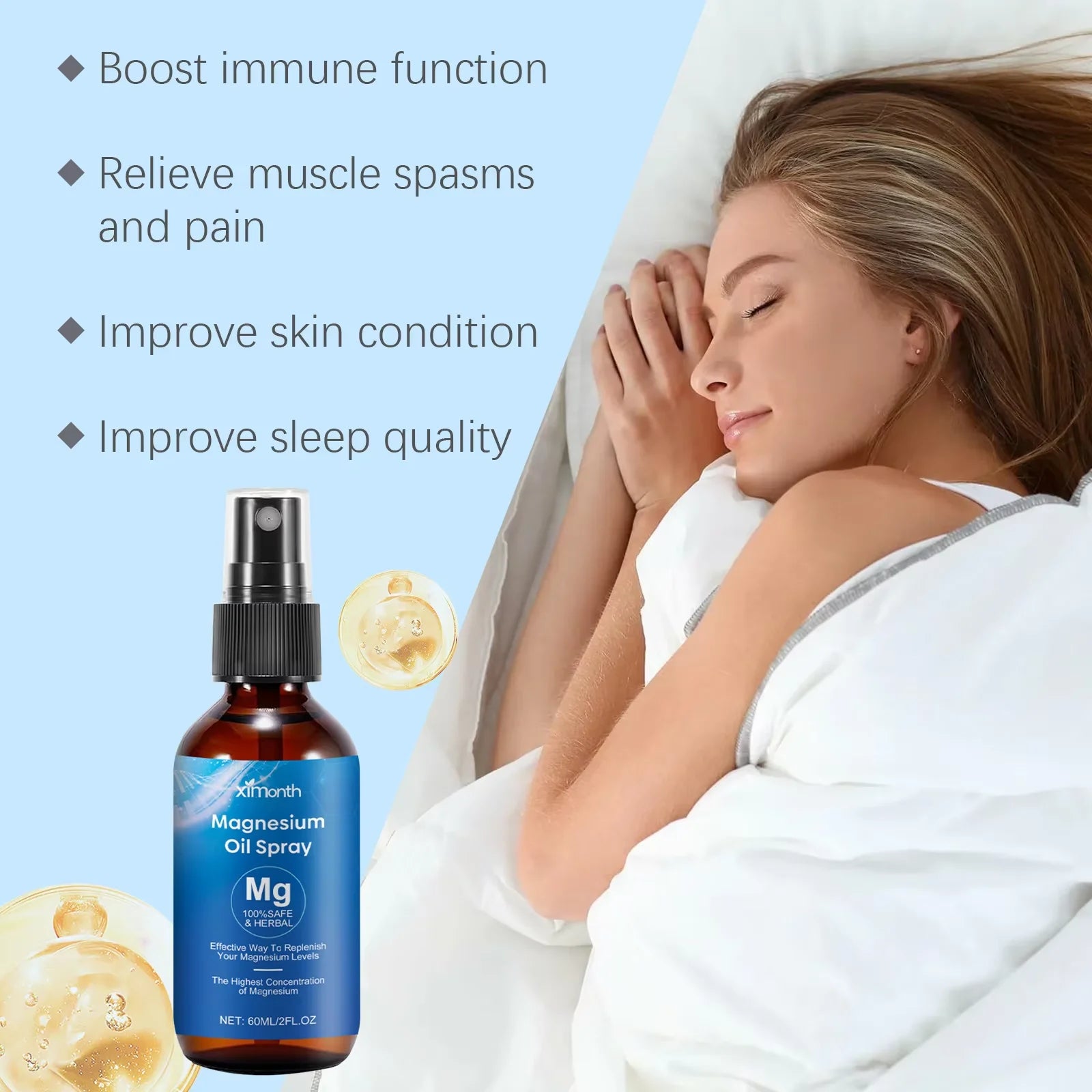 60ml Pure Magnesium Oil Spray
