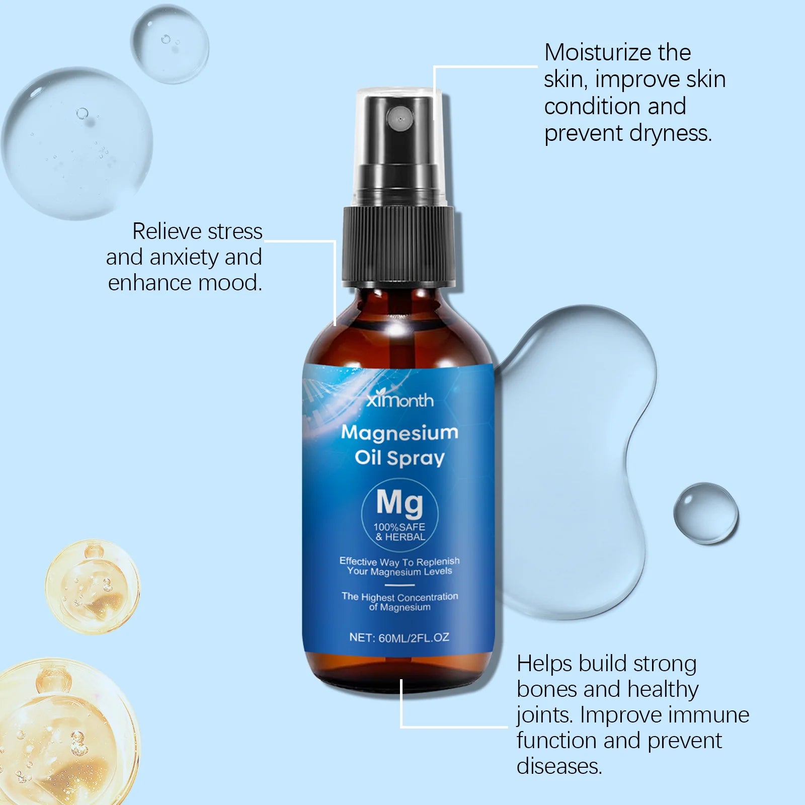 60ml Pure Magnesium Oil Spray